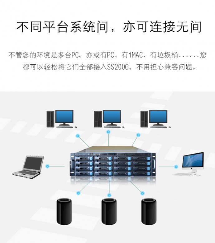 鑫云SS200G高性能千兆共享网络存储 新品上市