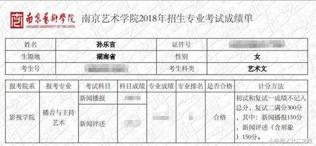 艺考女神孙乐言通过5校艺考，中戏、北电、上戏、南艺、浙传全过