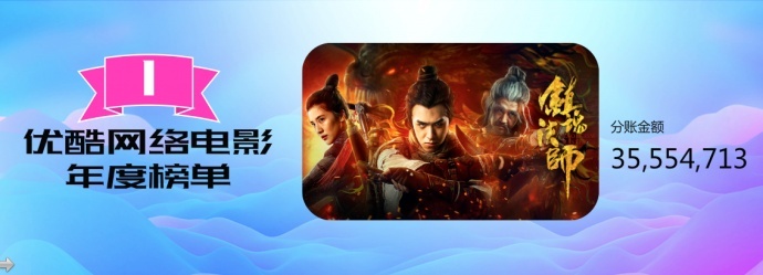 ​倒逼内容深耕、赋能健康生态圈，优酷网络院线全面升级