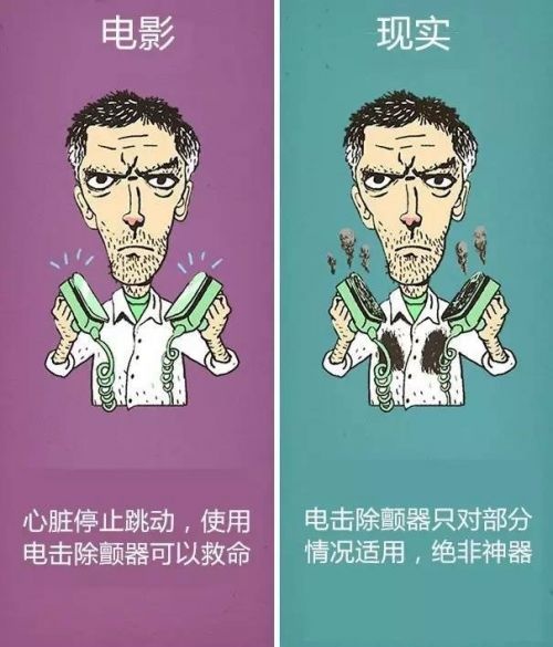 电影与现实