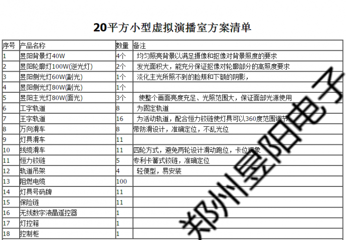 虚拟演播室灯光处理与小型虚拟演播室装修