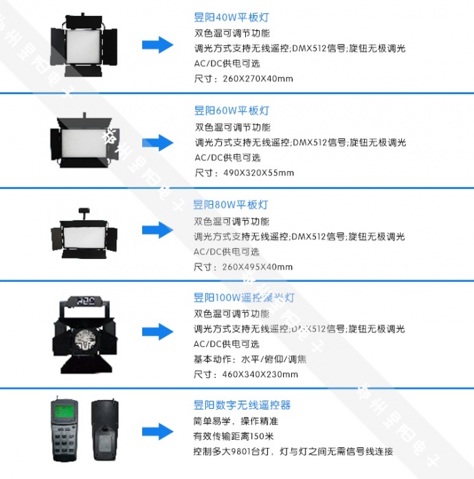 虚拟演播室灯光处理与小型虚拟演播室装修