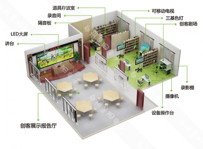 创客教育探讨之创客剧场组建方案