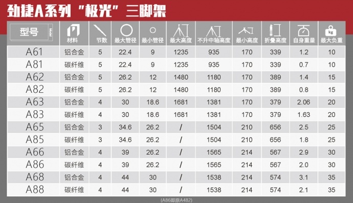 世界的尽头，体验北大西洋悠闲宁静的梦幻之旅---劲捷在法罗群岛