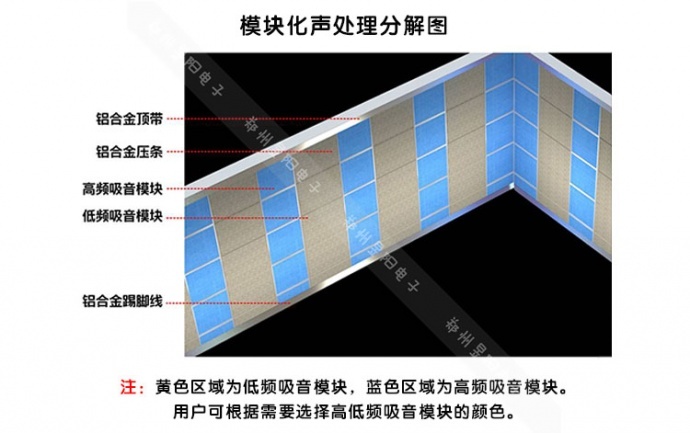 演播室声处理分享：声学吸音模块