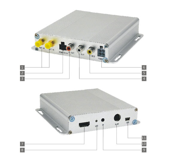 无人机图传解决方案