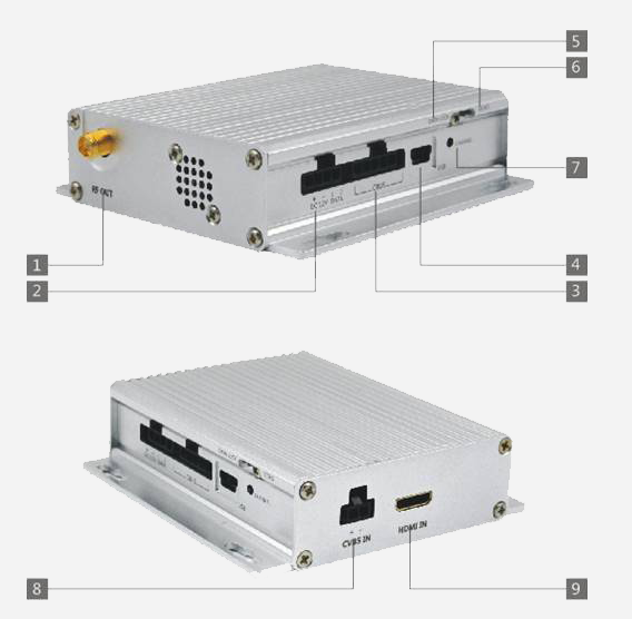 无人机图传解决方案