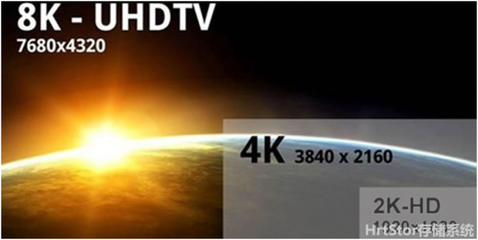 影视后期在线制作存储解决方案