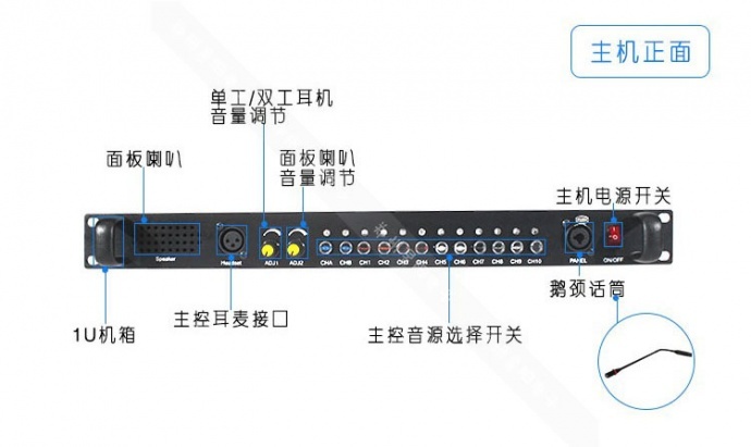 演播室录制全双工8路内部通话系统主机