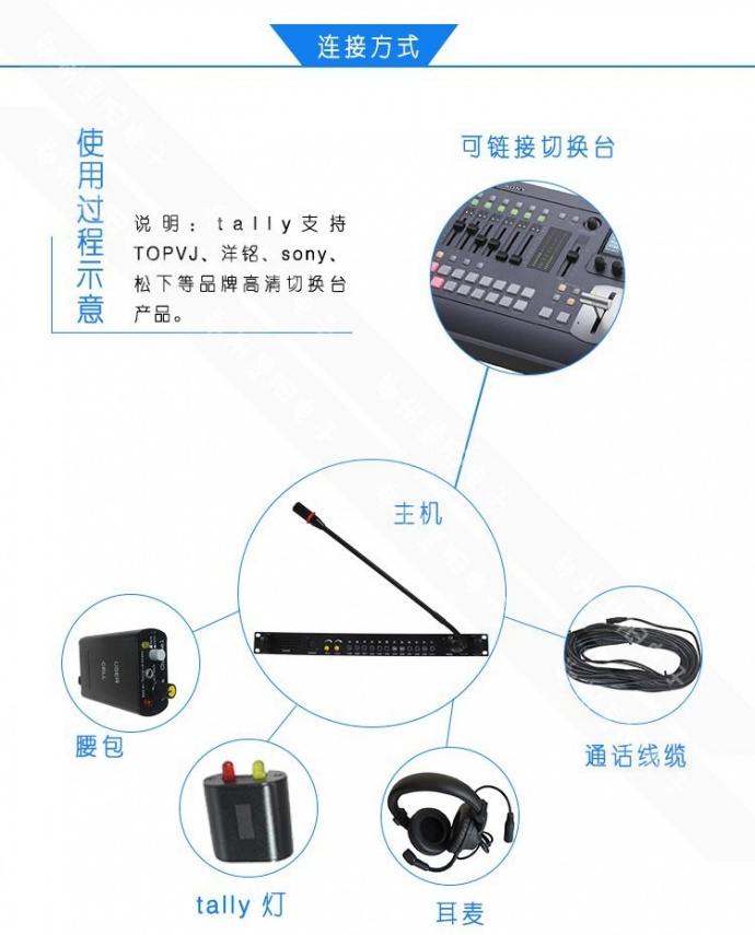 演播室录制全双工8路内部通话系统主机