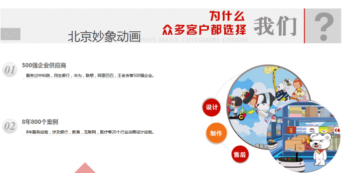 北京妙象动画公司简介