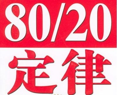 电商摄影行业竞争日催激烈,光广州就有摄影师超过2万+