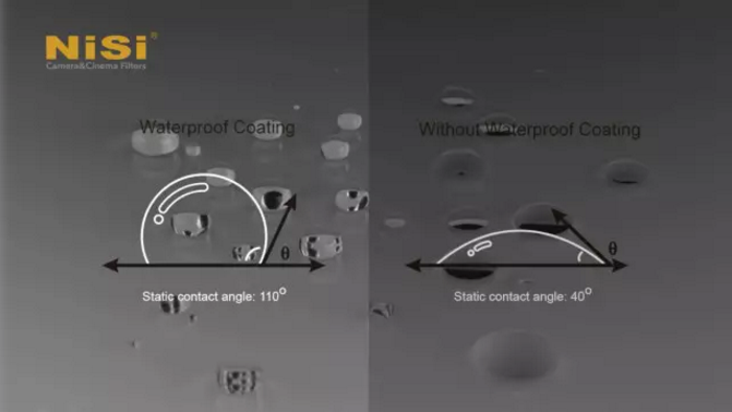 NiSi耐司滤镜的秘诀：关于镀膜的那些事儿
