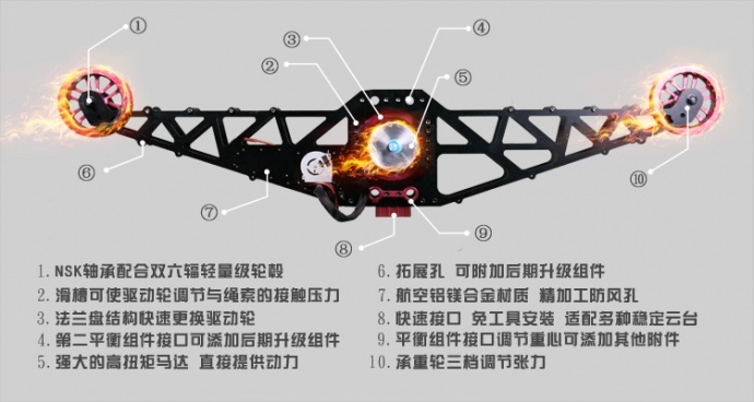 大疆如影 索道摄像系统 特拍设备 陀螺仪 三轴 手持稳定器