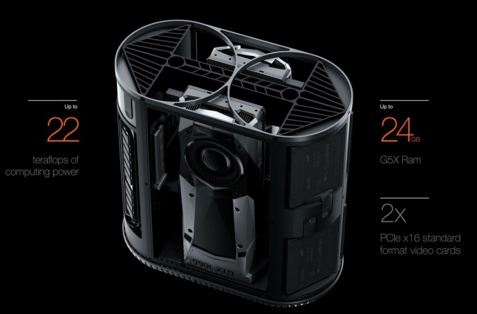 苹果放风:新Mac Pro 将在2019 年发售