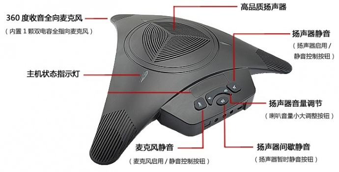 派尼珂360度全方位大功率视频会议全向麦克风