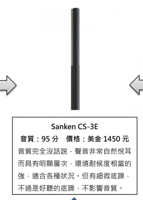 神兵级麦克风Schoeps CMIT 5u等高端麦克风对比（建议戴耳机食用）