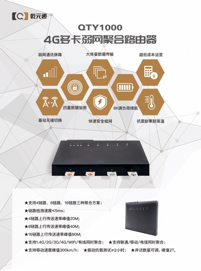 4G多卡聚合直播路由器（解决直播卡顿问题）