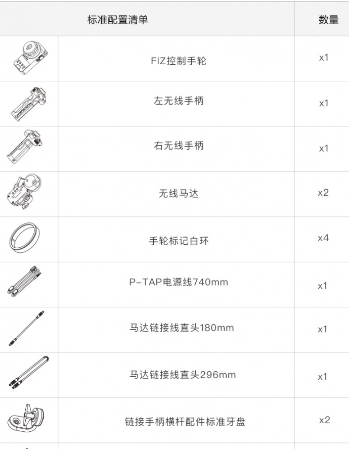 铁头原力M无线跟焦器 NUCLEUS-M双通道电子多功能追焦系统