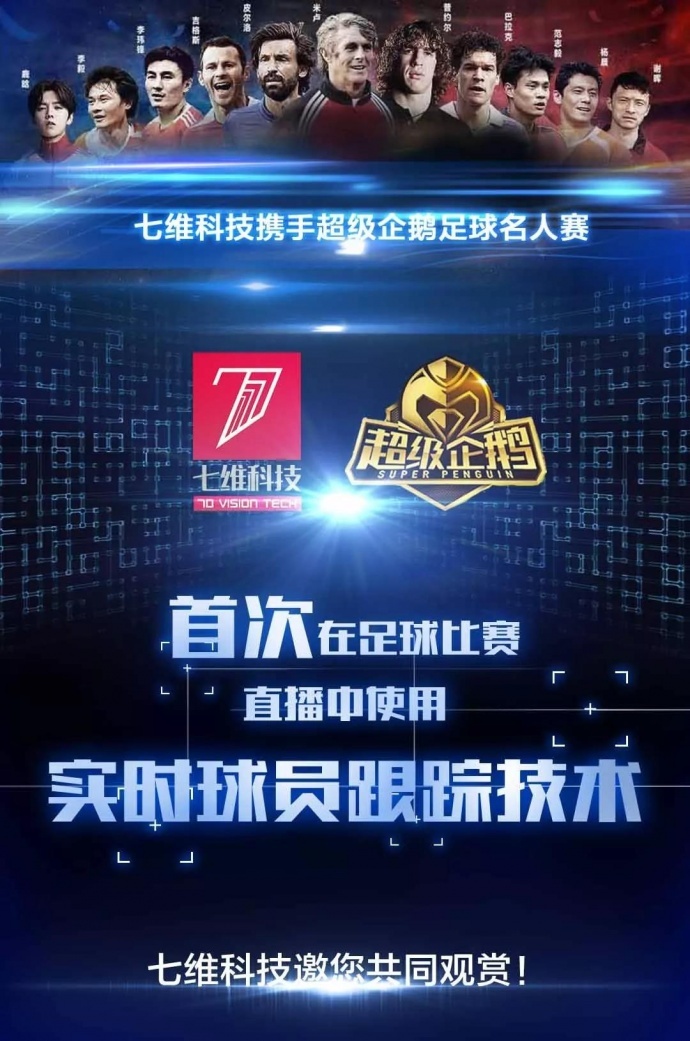 国内首次！ViTraq实时球员跟踪系统，完美亮相超级企鹅足球名人赛