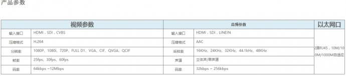 流媒体直播系统