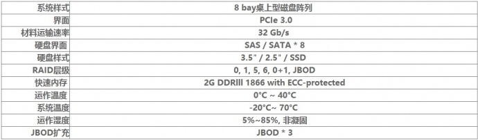 A08S4-ps