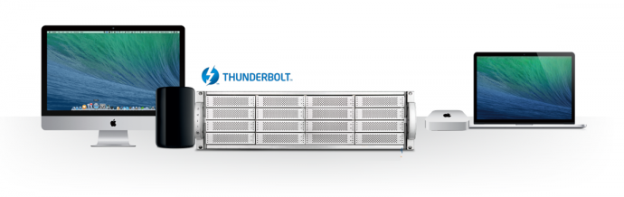 雷电Thunderbolt存储