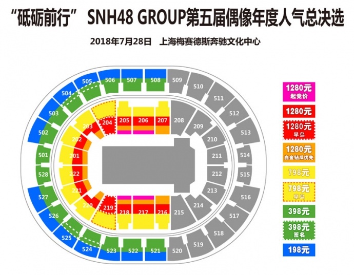 “砥砺前行”SNH48 GROUP第五届偶像年度人气总决选中报发布　李艺彤斩获TOP1　　投票EP《森林法则》《秘密花园》MV首发 全员应援版、捐赠版在微信自助小程序商城同步开售