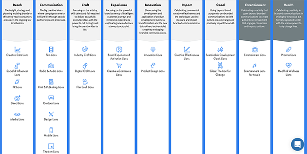 2018戛纳国际创意节新菜式在这里