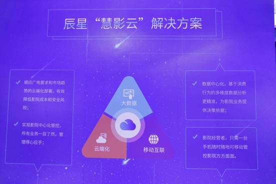 辰星携“慧影云”解决方案亮相第七届上海国际电影论坛暨展览会