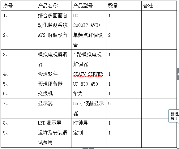 广播电视安全播出-多信号自动化监测监管系统