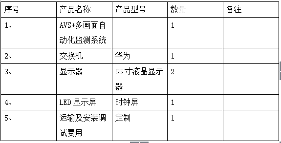 无线国标地面信号自动化监测系统