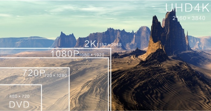 UHD超高清4K四画面分割器NK-4K5004HDMIQ-KVM