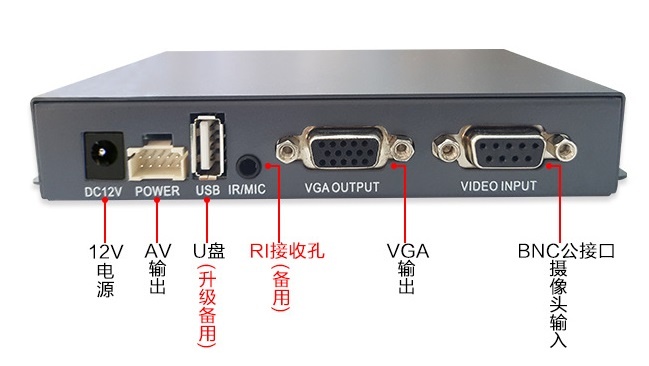新一代同轴高清AHD四画面分割器NK-AHDR4004CQ带录像
