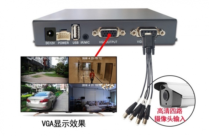 新一代同轴高清AHD四画面分割器NK-AHDR4004CQ带录像