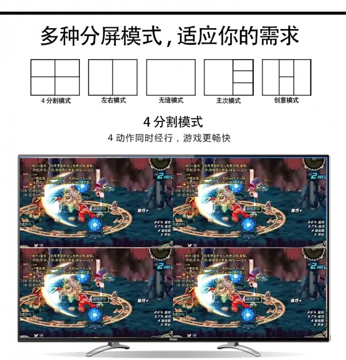 地下城DNF游戏搬砖神器4路HDMI分屏器