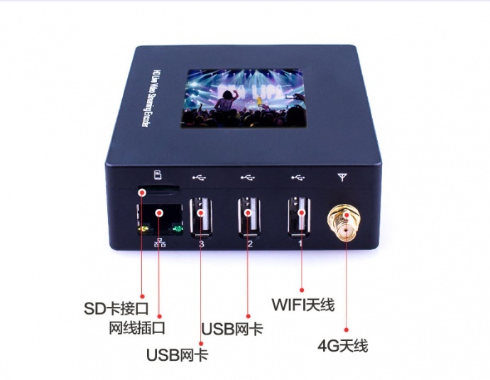 派尼珂4G HDMI+SDI推流直播编码器