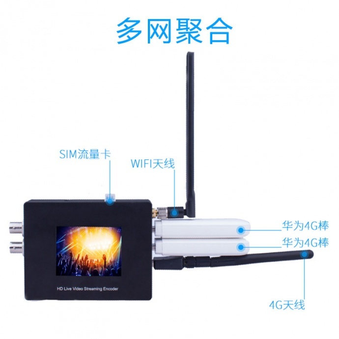 派尼珂4G HDMI+SDI推流直播编码器