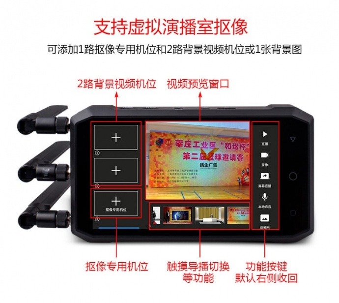 派尼珂4G无线导播直播机NK-HDN8WLE-4G