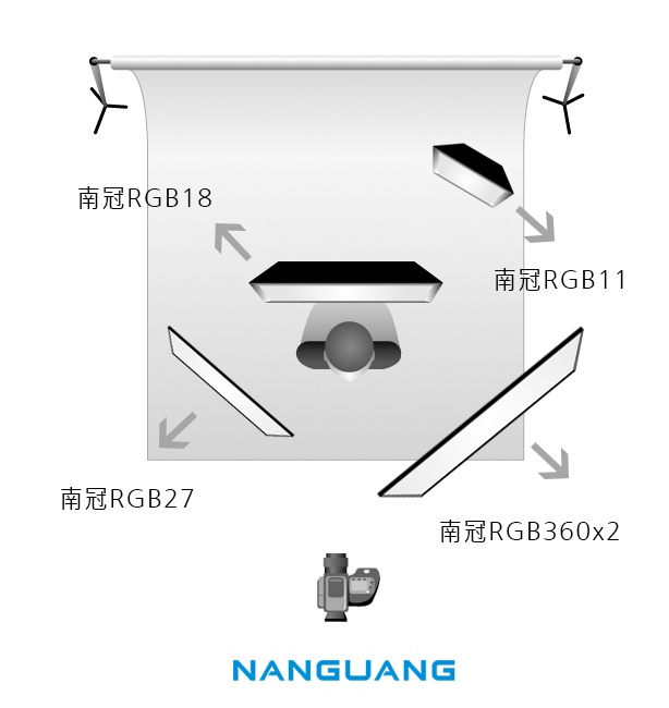 RGB魔灯案例人像拍摄分享系列