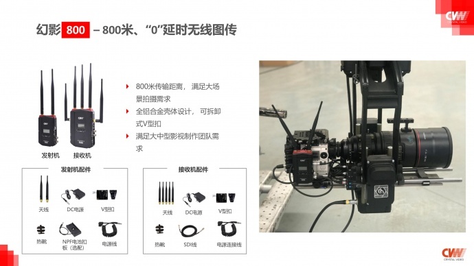 视晶无线图传