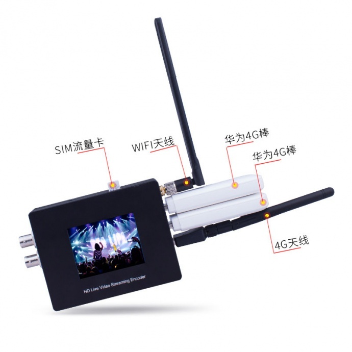 SDI+HDMI5网聚合户外商业演出直播机NK-HD80WLE-4G
