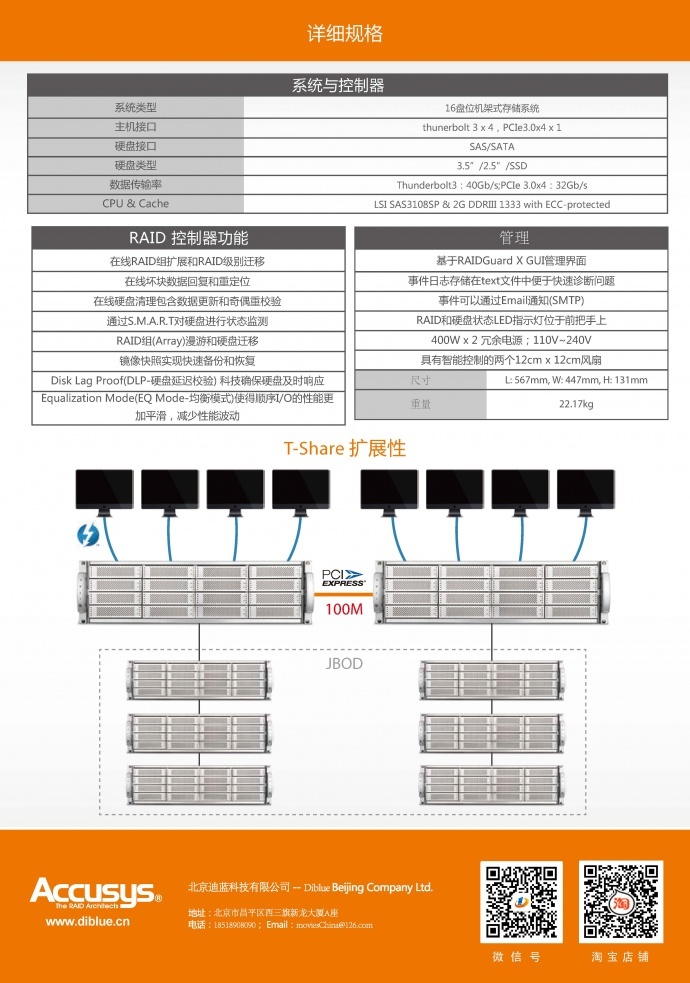 Accusys 4K工作流程而生的Thunderbolt 3存储