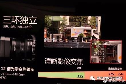 BIRTV2018索尼发布了NX200摄像机，4K