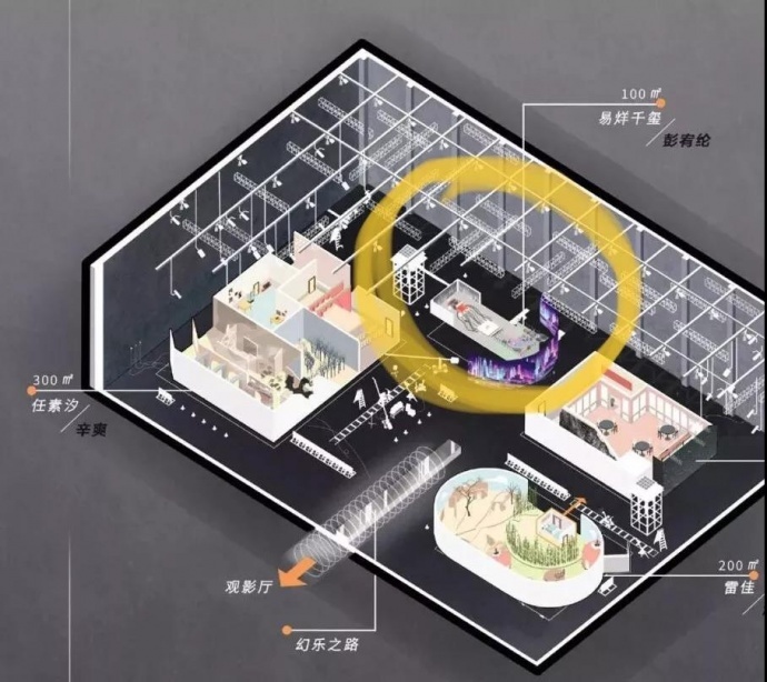 Talk Share X 彭宥纶导演：《幻乐之城》二三事