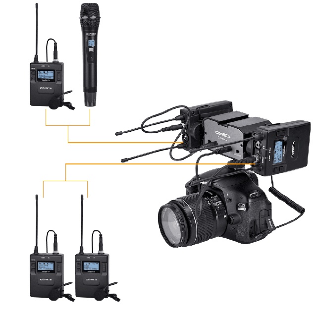 新品上市 | 科唛CVM-AX1混音器重磅来袭