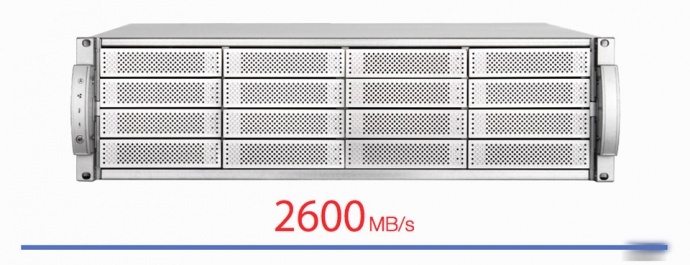 Accusys A16T3-Share非编系统存储