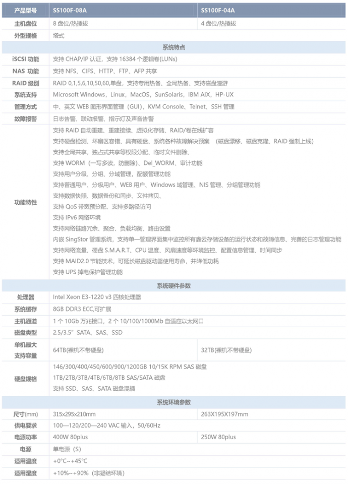 鑫云SS100F-08A影视制作专用万兆共享磁盘阵列存储 企业级高性能塔式盘阵 8盘位 新品上市