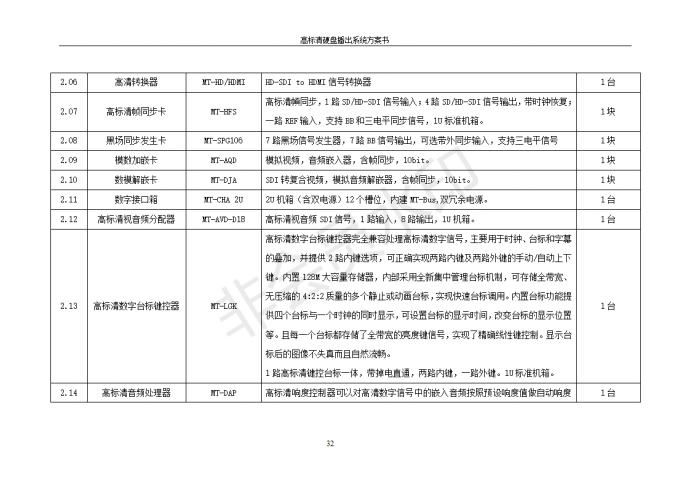 金宇视通　 高标清硬盘播出系统