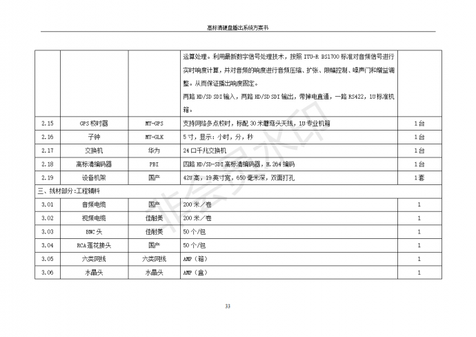 金宇视通　 高标清硬盘播出系统